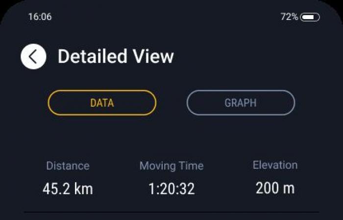 MyWhoosh 3.9.0: Ein großes Update für die virtuelle Fahrradplattform