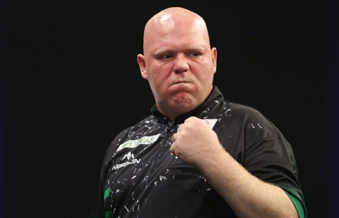 Martin Lukeman und Ritchie Edhouse: Treffen Sie die Muckas, die den Dartssport aufrütteln, während Alexandra Palace auf Sie wartet | Darts-Nachrichten