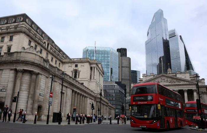 Die Bank of England behält die Zinssätze bei, da der Preisdruck anhält