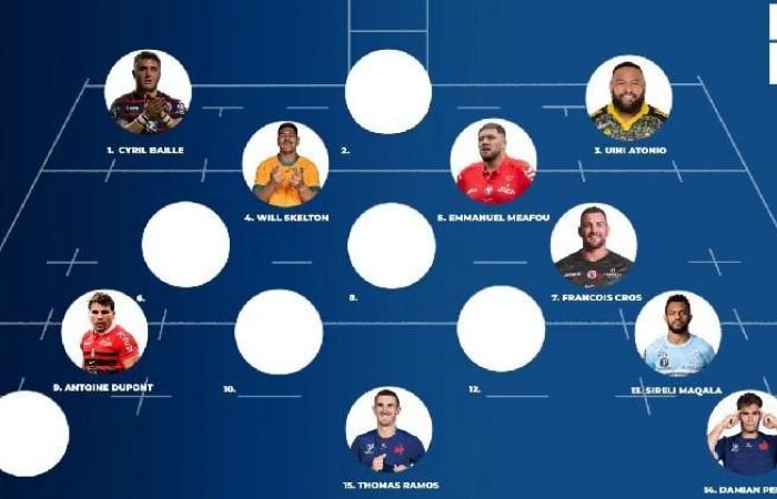 RUGBY. Jack Willis wählt sein „Playstation“-Team aus den Top 14 mit einem unantastbaren Dupont