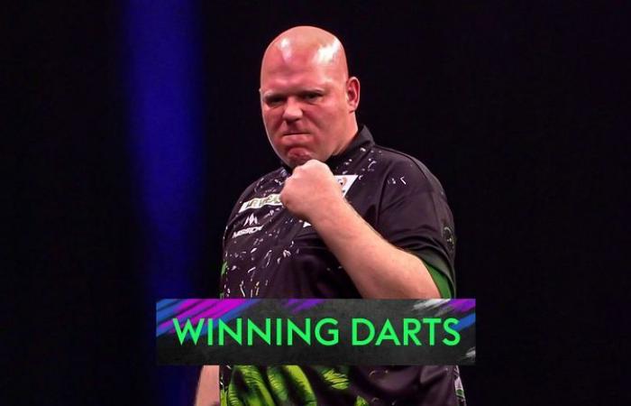 Martin Lukeman und Ritchie Edhouse: Treffen Sie die Muckas, die den Dartssport aufrütteln, während Alexandra Palace auf Sie wartet | Darts-Nachrichten