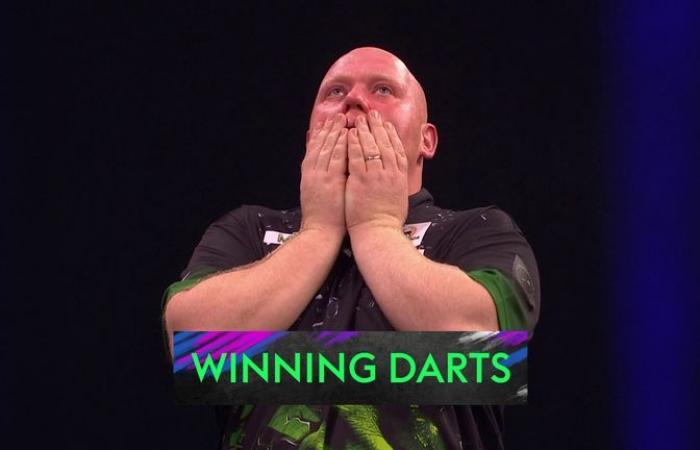 Martin Lukeman und Ritchie Edhouse: Treffen Sie die Muckas, die den Dartssport aufrütteln, während Alexandra Palace auf Sie wartet | Darts-Nachrichten