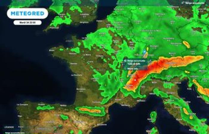 Welche Klimabewertung für dieses Jahr 2024 in Frankreich? Können wir es als Rekord betrachten?