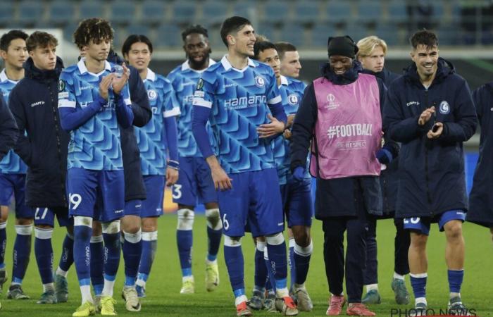 Perspektivisch sehr schwer für La Gantoise: Hier sind die potenziellen Gegner der belgischen Vereine in der Conference League – All Football