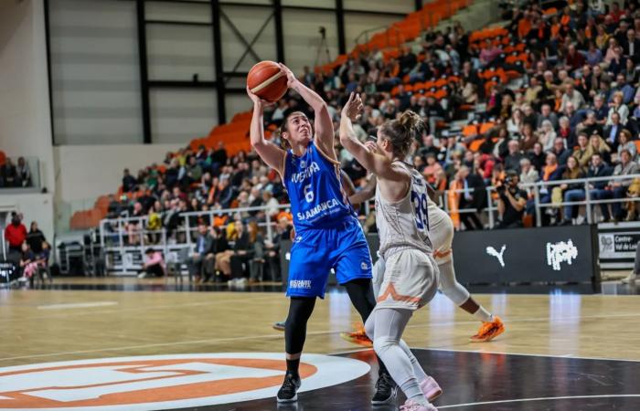 Perfumerías Avenida, dominiert von Astier, verliert gegen Bourges (80-67)