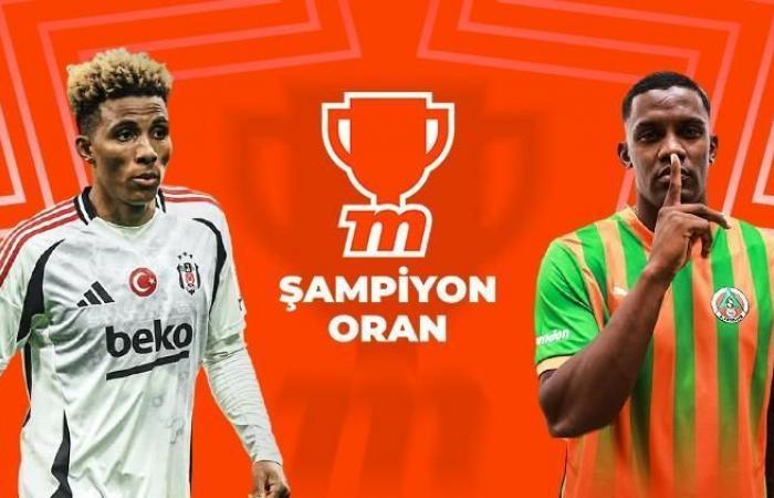 Beşiktaşs Gast ist Alanyaspor! Mögliche 11er- und Misli- und Champion-Quoten finden Sie hier – Beşiktaş