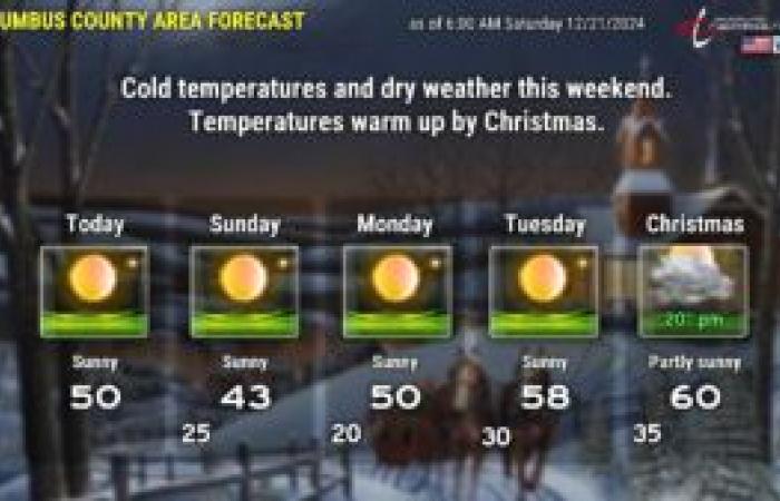 Wetter-Update – Samstag, 21. Dezember 2024 – CCN