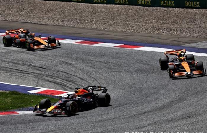 Formel 1 | Sind McLaren F1 und Red Bull bereit, ihre Saison 2025 zu opfern?