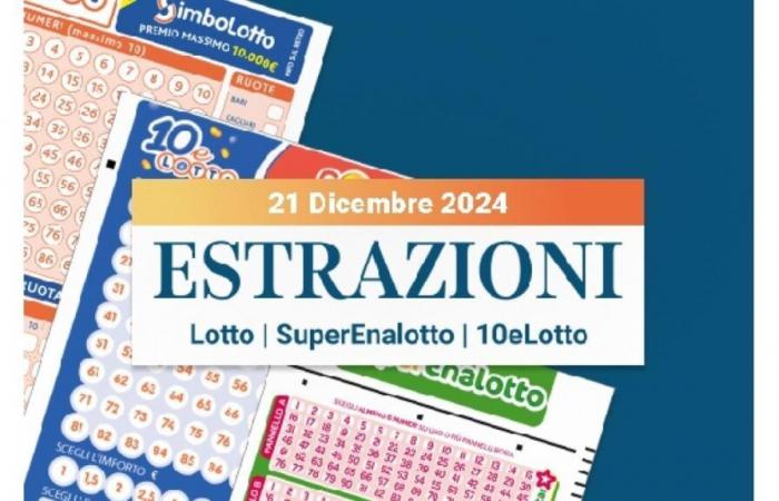 Lotto-, SuperEnalotto- und 10eLotto-Abendziehungen am Samstag, 21. Dezember 2024