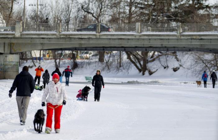 Die Eislaufsaison schmilzt wie Schnee in der Sonne