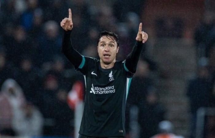 Warum Federico Chiesa nicht im Kader von Liverpool gegen Tottenham steht – Liverpool FC