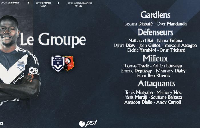 [CDF] Die Girondins-Gruppe trifft auf Stade Rennais