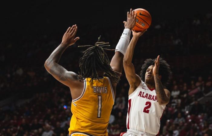 Mark Sears treibt Nr. 6 Alabama in die Niederlage gegen Kent State