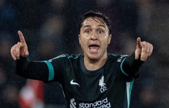 Warum Federico Chiesa nicht im Kader von Liverpool gegen Tottenham steht – Liverpool FC