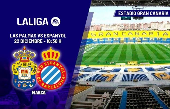 UD Las Palmas – Espanyol | Zwei Dynamiken, dasselbe Ziel: Prior, Analyse, Prognose und Vorhersage