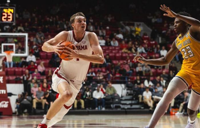 Alabama Basketball holt 81-54-Sieg