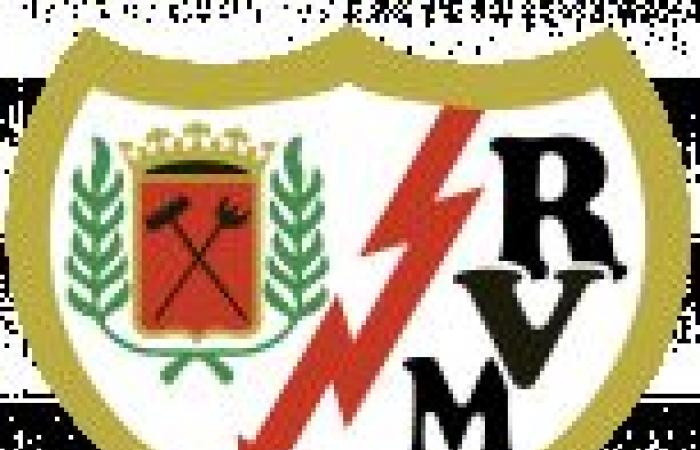 Real Betis – Rayo Vallecano, live: Aufstellungen, Statistiken und Tore