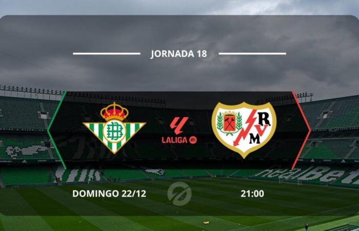 VORHERIGES| Real Betis – Rayo Vallecano: Wird es bei der Auslosung einen unerwarteten Schwarzen geben?