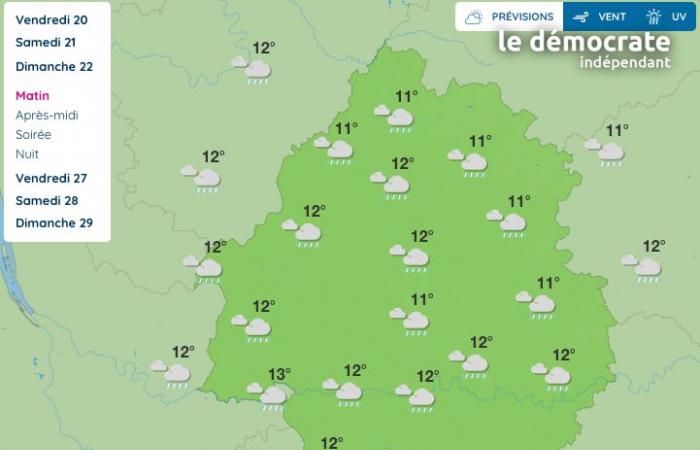 Dordogne. Wie wird das Wetter an diesem Sonntag, den 22. Dezember?