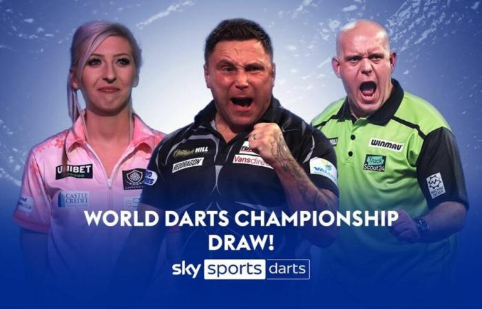 LIVE!DARTS]PDC World Darts Championship 2025 LIVE KOSTENLOS