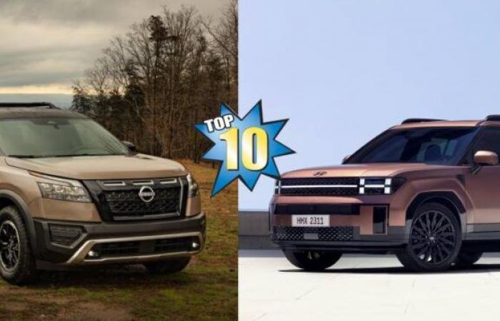 Top 10 mittelgroße SUVs in Kanada für 2025 | Automobilnachrichten