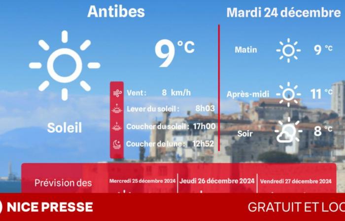 Welches Wetter und welche Temperaturen am Dienstag, 24. Dezember?