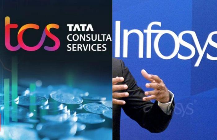 100-Millionen-Dollar-Kunden: TCS und Infosys führen das Rennen an