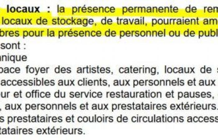 Nimmt das Kongresszentrum in Rennes Wasser auf? – Alter1fo