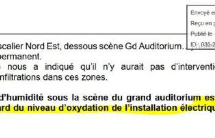 Nimmt das Kongresszentrum in Rennes Wasser auf? – Alter1fo