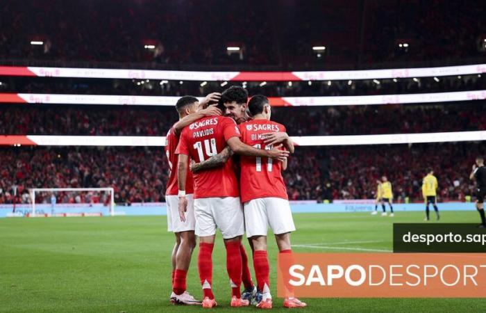 Pavlidis und Amdouni überreichen Geschenke in Luz und Benfica wird Weihnachten an der Spitze der I Liga verbringen – I Liga