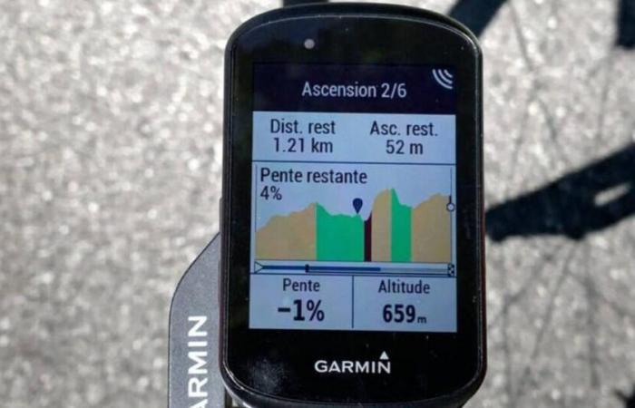 Dieses Garmin Edge 540 GPS zerstört die Konkurrenz mit dieser monströsen Aktion auf Amazon