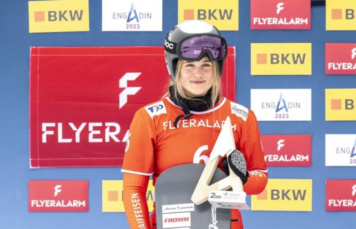 Sophie Hediger ist tot, die Schweizer Snowboard-Nationalmannschaft wurde von einer Lawine getroffen: Eine Untersuchung wurde eröffnet