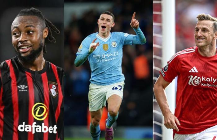 Vorhersagen und Preise für den Boxing Day GW18 – Sleeper Pick’em League