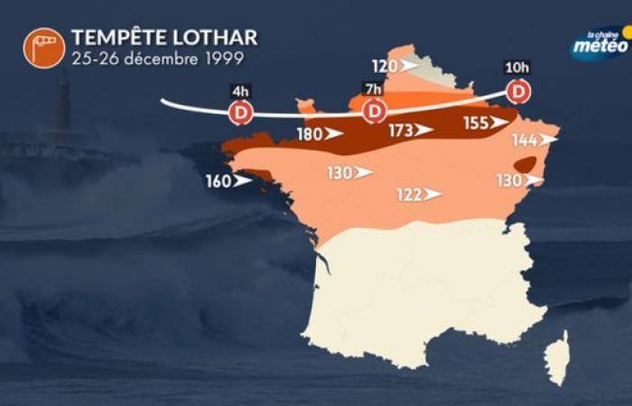 Jahrhundertstürme: Vor 25 Jahren, im Dezember 1999, verwüsteten Lothar und Martin Frankreich