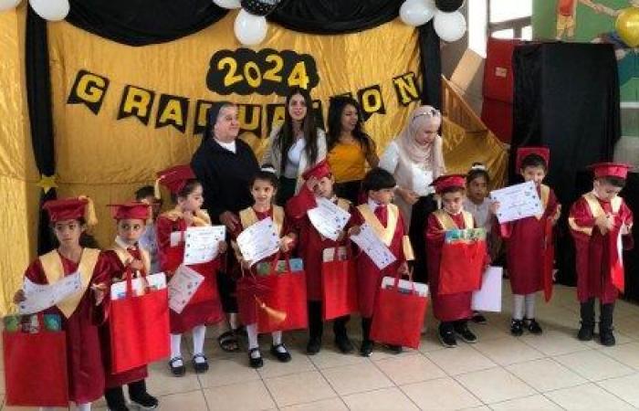 Der Kindergarten für Waisenkinder in Bethlehem, ein Stern der Hoffnung in der Nacht des Krieges