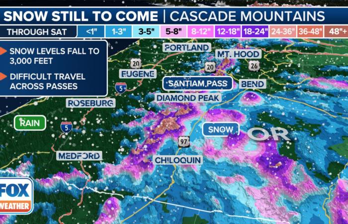 Stürmisches Wetter wird sich auf Reisen nach Weihnachten auswirken, da Millionen Menschen nach Hause zurückkehren