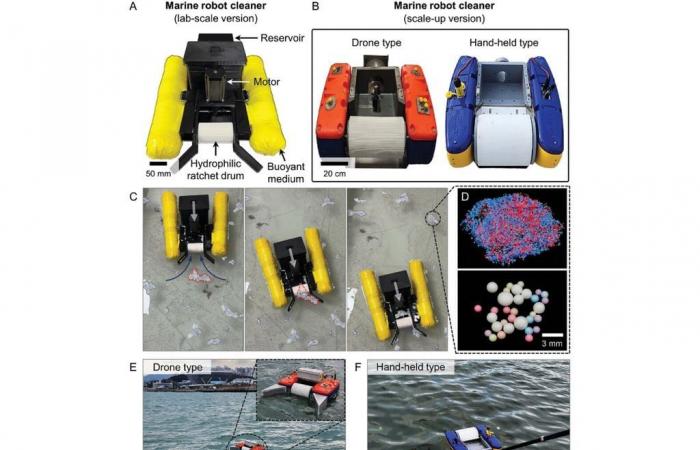 Koreanische Wissenschaftler entwickeln revolutionäre Drohnen, um Mikroplastik im Wasser aufzuspüren!