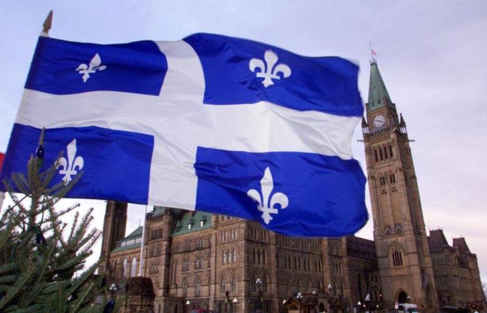 Seit 2000, 25 Jahre Qual der souveränistisch-föderalistischen Kluft in Quebec