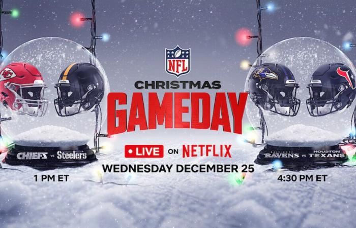 NFL auf Netflix: Moderatoren, Ansager und Experten berichten live vom Weihnachtsspieltag 2024