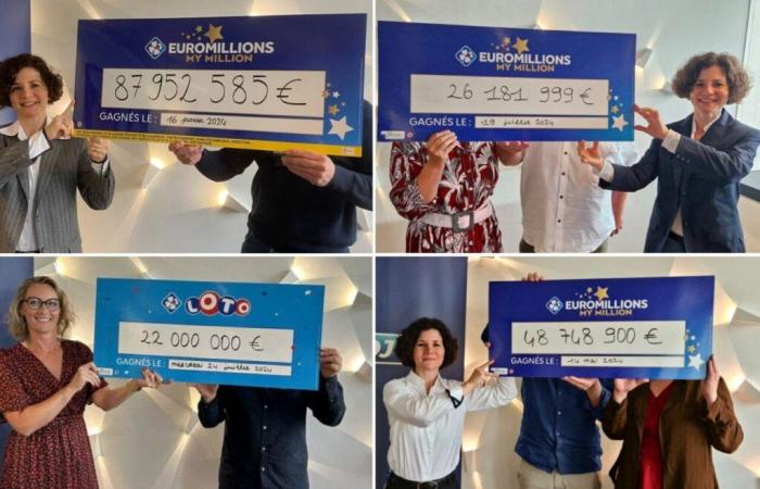 Diese Franzosen haben 2024 den Jackpot gewonnen, hier sind die zehn größten Gewinner des Jahres