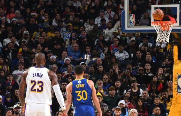 Steph Currys 38 Punkte reichen bei der 115:113-Niederlage der Warriors gegen die Lakers nicht aus