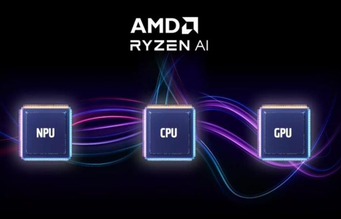 Ryzen AI Max-Chips schlagen Grafikkarten der Einstiegsklasse