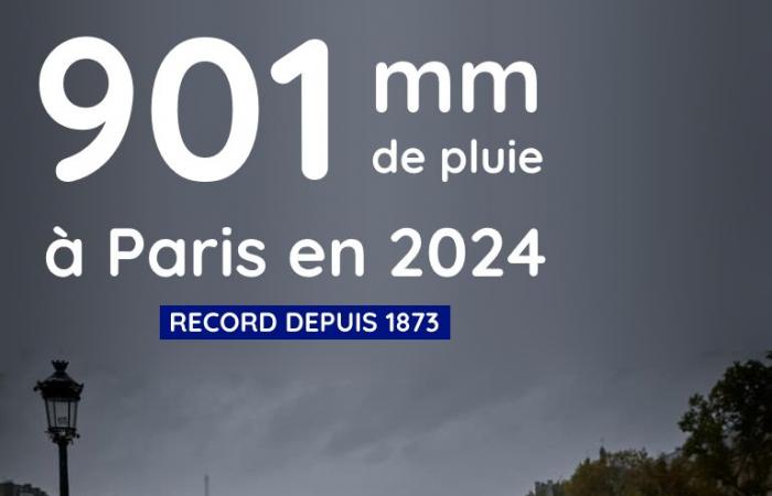 Ein übermäßig regnerisches Jahr 2024 in Frankreich 27.12.2024