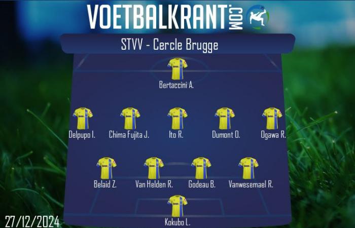 LIVE: Drei Wechsel beim STVV, ein Wechsel bei Cercle Brügge