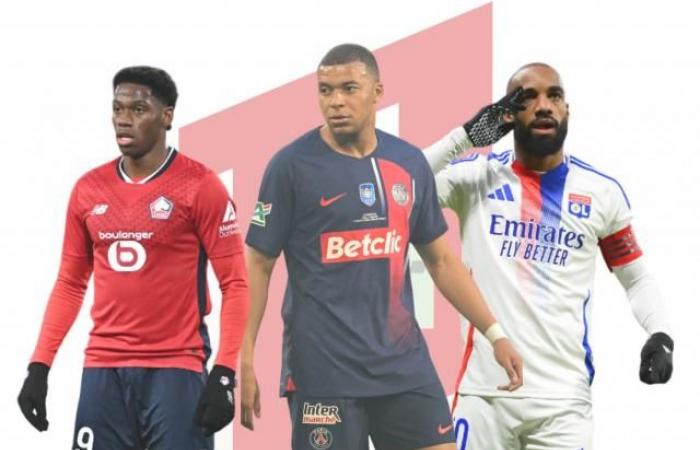 Welche Angreifer gehören zum typischen Team des Jahres 2024 in der Ligue 1?