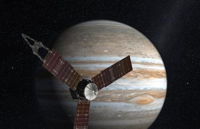 Was 2025 in der Wissenschaft für uns bereithält: das Jahr des Jupiter