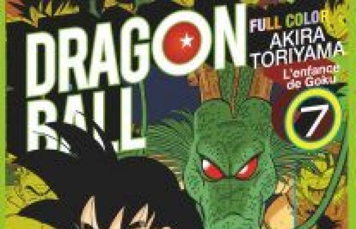 Wichtige Ereignisse für Dragon Ball im Jahr 2025 – Dragon Ball Super