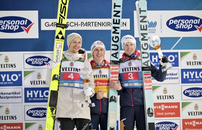 Ski jumping – Gregor Deschwanden makes the match with the Austrians – Sports Infos – Ski