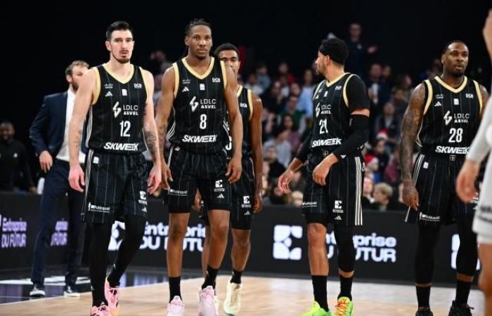 Asvel bricht am Ende des Spiels gegen Milan (Basketball) zusammen