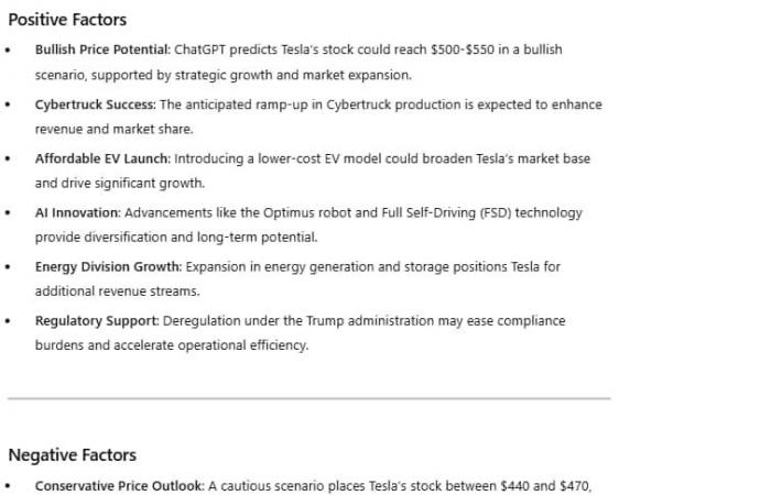 ChatGPT-Prognose für Tesla-Aktien im Jahr 2025!